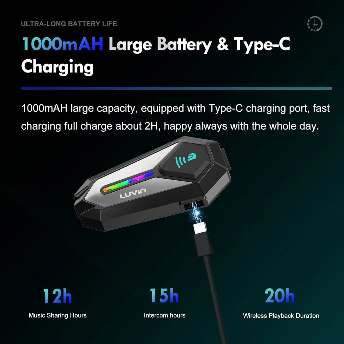 INTERCOMUNICADOR CASCO LUVIN GALAXY8